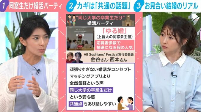 「ゆる婚」