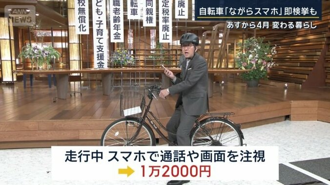 スマートフォン