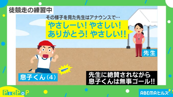 息子の優しさに“ほっこり” 運動会の予行演習で起きた心温まるエピソードに母「とても誇らしい」 1枚目