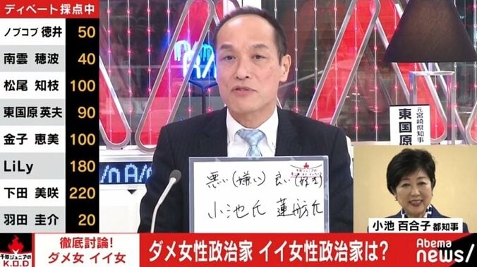 千原ジュニア氏、小池都知事に「そんなわけないやん！」と本音を吐露 3枚目