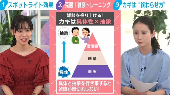 千葉佳織氏／森川夕貴キャスター