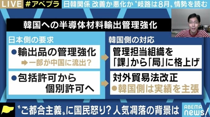 日韓関係は8月に重大な危機を迎える!? ネット世論が文在寅大統領を猛批判も対日政策は変わらず? 3枚目