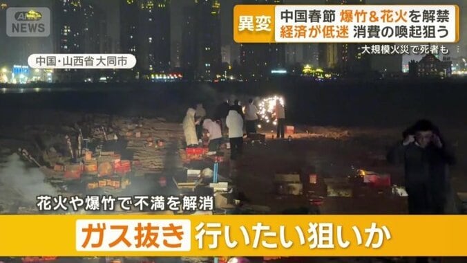 ガス抜きを行いたい狙いか