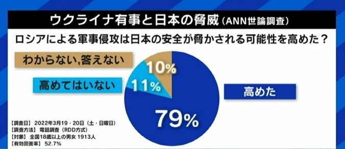 芸能人は最も厳しい部隊を選ぶ傾向も…「BTSメンバーの兵役は免除されるべき?」韓国の議論から考える日本の国防 11枚目