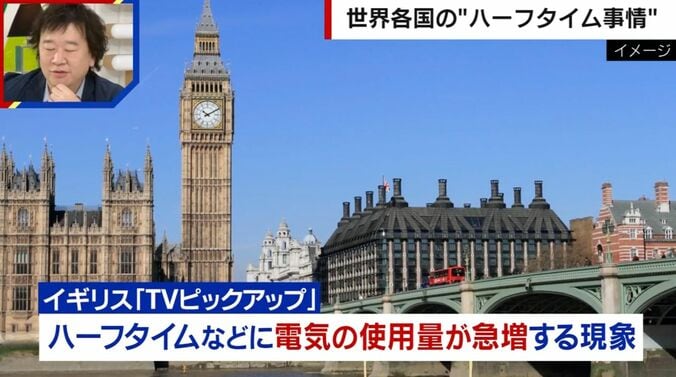 イギリス「TVピックアップ」