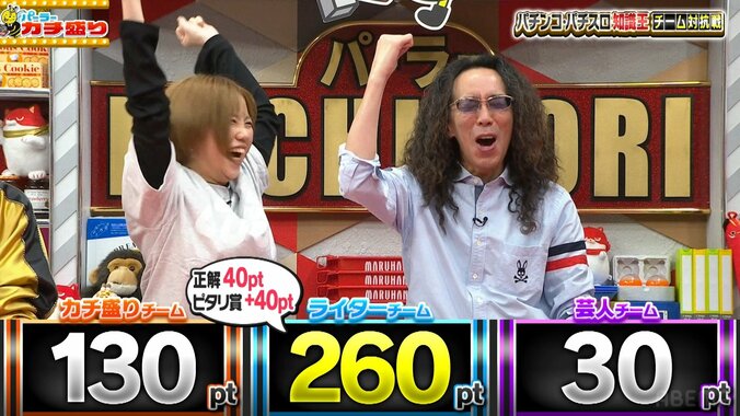 ライターチーム