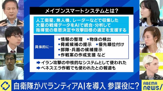 自衛隊へのパランティアAI導入