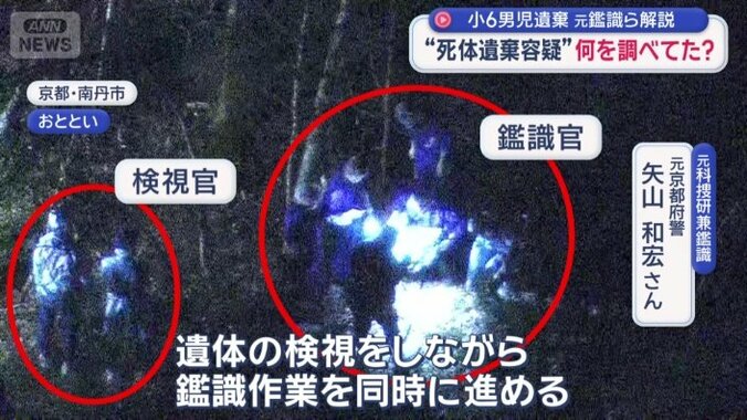 現場にいたのは検視官と鑑識官