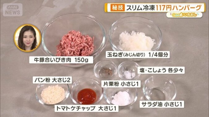 ハンバーグの材料