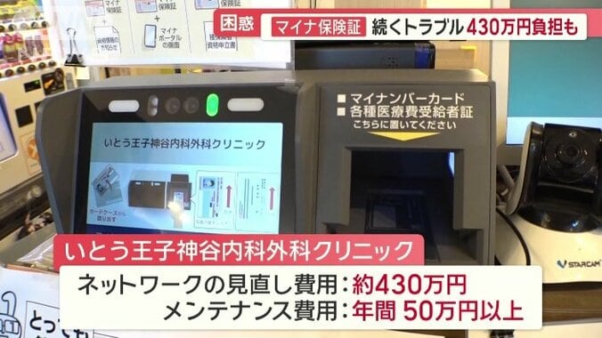 費用430万円は全額クリニックが負担