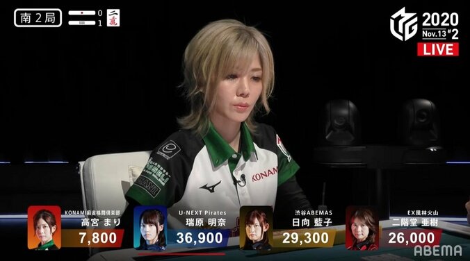 百花繚乱、今期初の女性卓 美人4選手の「かわいい」が大渋滞にファンも大喜び／麻雀・Mリーグ 4枚目