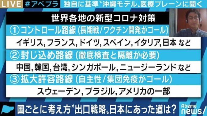 12月に“感染ピーク”のシナリオも、方法論の前に戦略の提示を…「沖縄モデル」の医療ブレーンが警鐘 3枚目