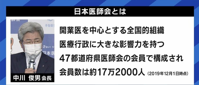 医療関係者を批判するつもりはない。「厚生ムラ」「鉄の三角形」にメスを入れるべきだ…竹中平蔵氏が批判を浴びたツイートの真意を語る 12枚目