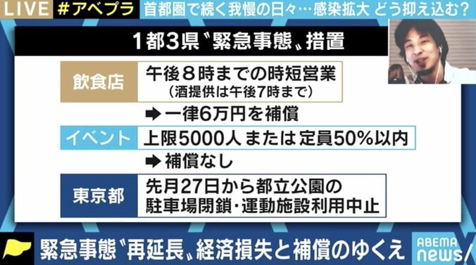 ひろゆき氏「そろそろ政府も事実を伝えた方がいい」緊急事態宣言延長も…問題だらけの支援体制 5枚目