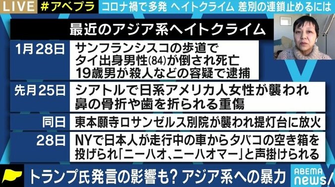 ボコボコに殴られ、髪を引っ張られ…相次ぐアジア人へのヘイトクライムにパックン「アメリカの理想を聞いて育った僕としては、恥ずかしい限りだ」 1枚目