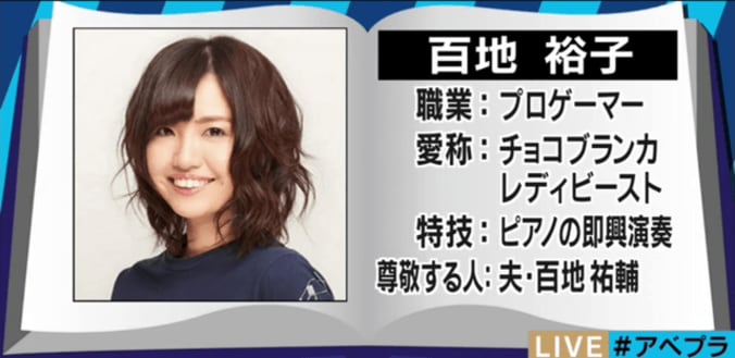 【スゴ女図鑑】日本女性初のプロ格闘ゲーマー・百地裕子さんにいろいろ聞いてみた 4枚目