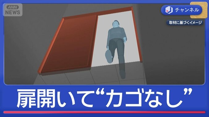 扉開いて“カゴなし”エレベーター転落死…保守点検作業員を書類送検 1枚目