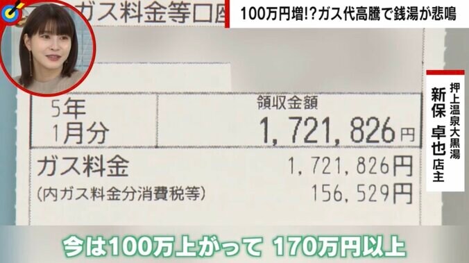 銭湯のガス代「100万円値上がり」も物価統制令で入浴料を上げられず…銭湯50軒以上が取材拒否「一律料金制度」に口を閉ざした本当の理由 2枚目