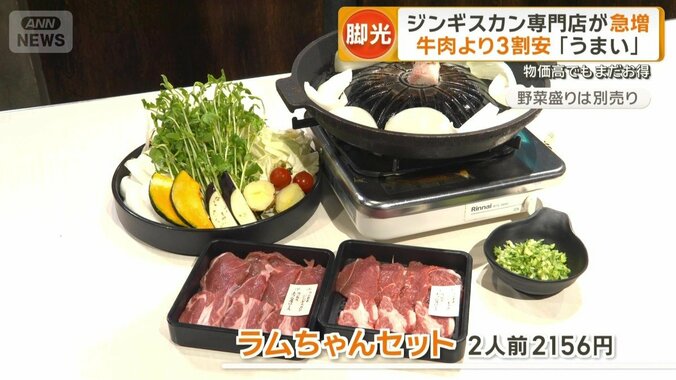 ラムちゃんセット　2人前2156円