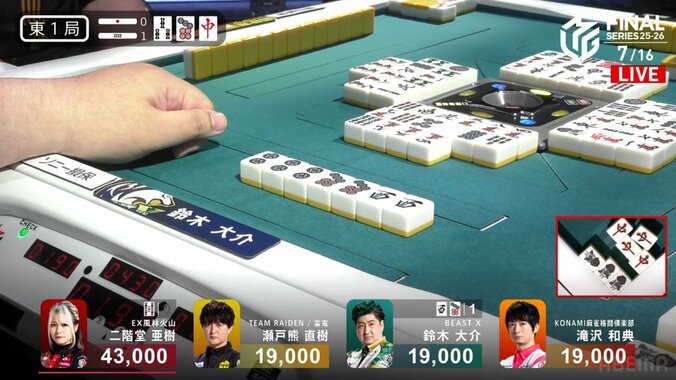 倍満 VS　親倍満 ドラだらけの決着は