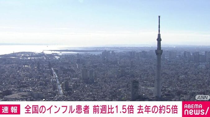 都内空撮写真