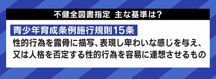 中国「ボーイズラブ」を“不良文化”と警告 排除から見える思想の規制
