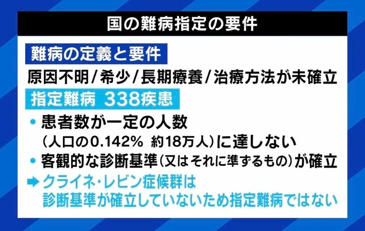 1日20時間の過眠…幼児化や過食も 「クライネ・レビン症候群」当事者と夫に聞く日常生活への影響