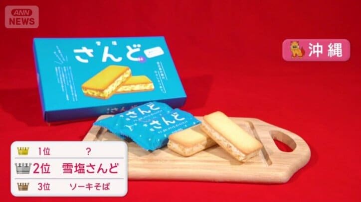 雪塩さんど
