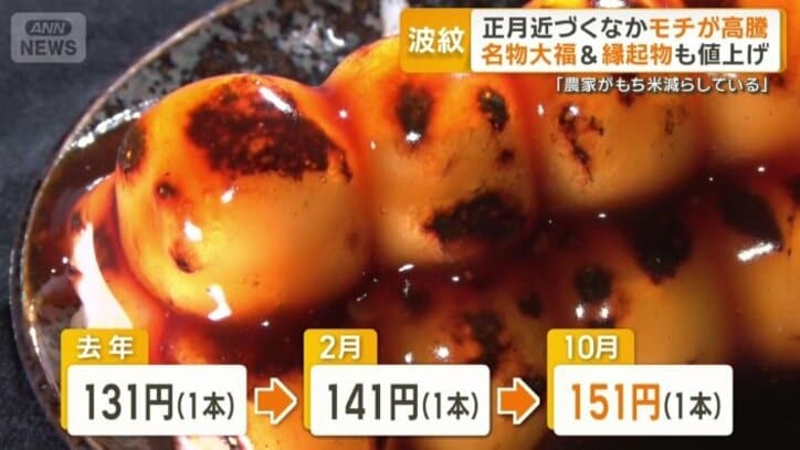 焼団子も値上げ