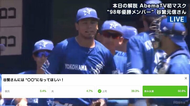 谷繁元信氏がAbemaTV初登場　初回から「たのしげさん」　視聴者アンケートは5割が「飲み友達」希望