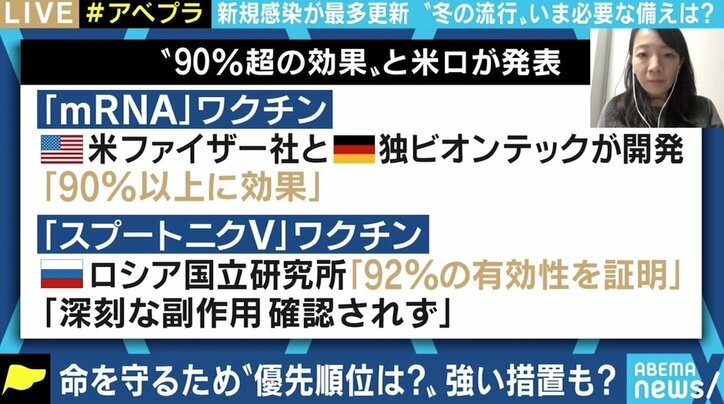 「一見ちぐはぐに見えるかもしれないがやっていくしかない」 感染防止と経済の両立、優先すべきは