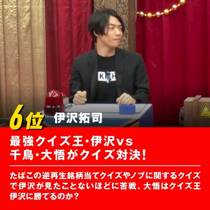 YouTuber出演作品人気ランキングTOP10