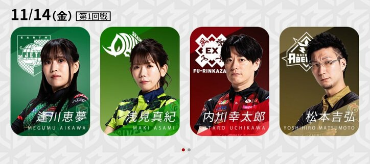 11月14日第1試合の出場選手