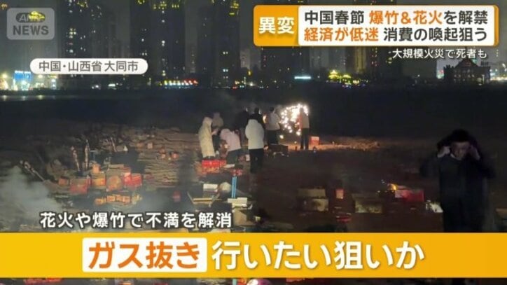 ガス抜きを行いたい狙いか