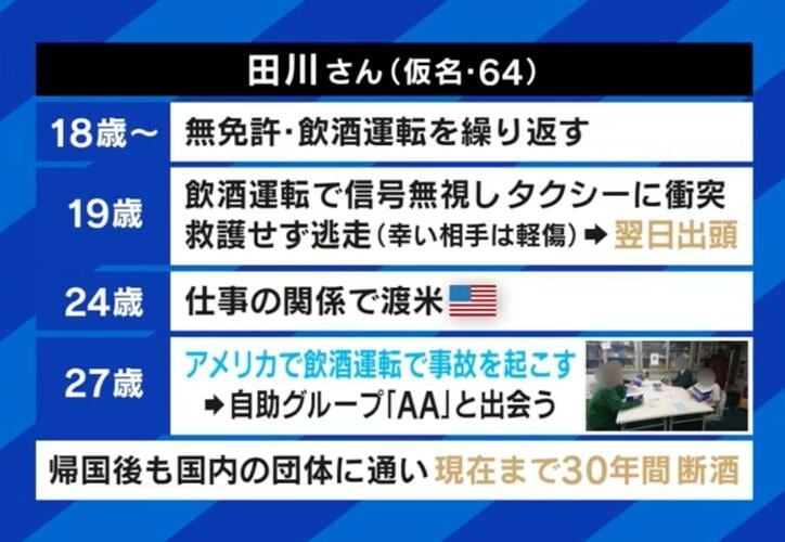 【写真・画像】交際相手との破局理由にも…“育ちの悪さ”に悩む当事者 「親にマナーを教わった記憶がない」 家庭環境のせい？どうやったら変えられる？　4枚目
