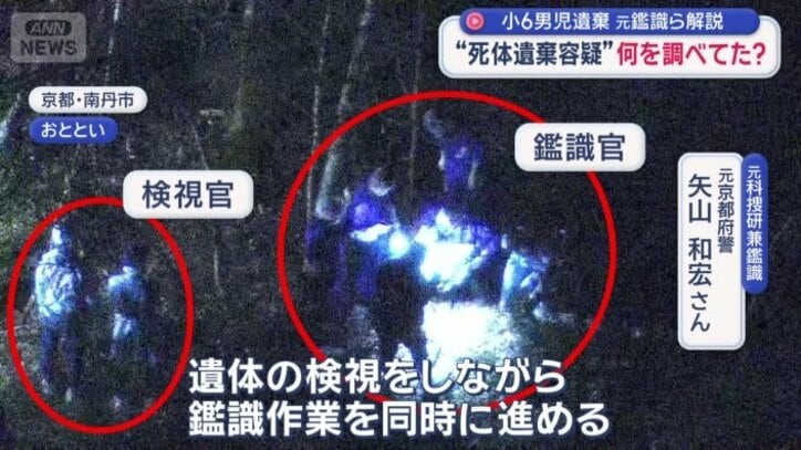 現場にいたのは検視官と鑑識官