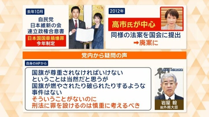 党内から疑問の声も