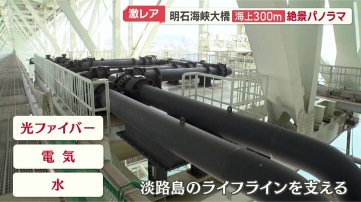 淡路島のライフラインを支える