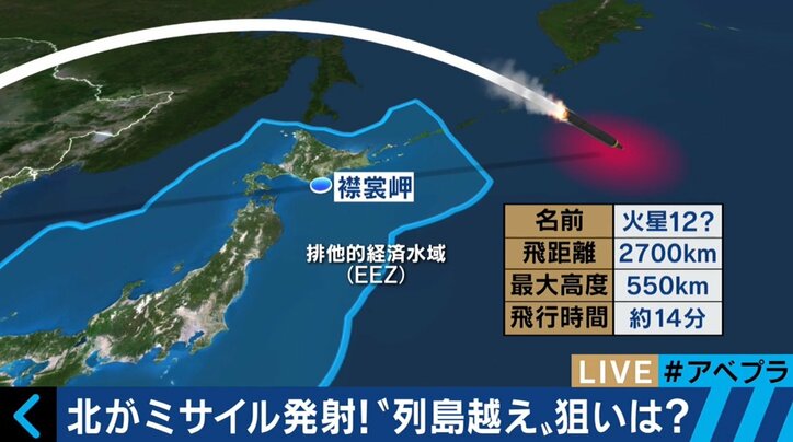 北朝鮮への対応　米国の優先度は低い？ハリケーンがミサイル発射を後押しか