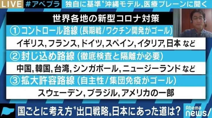12月に“感染ピーク”のシナリオも、方法論の前に戦略の提示を…「沖縄モデル」の医療ブレーンが警鐘