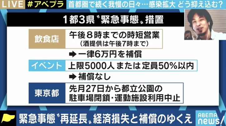 ひろゆき氏「そろそろ政府も事実を伝えた方がいい」緊急事態宣言延長も…問題だらけの支援体制