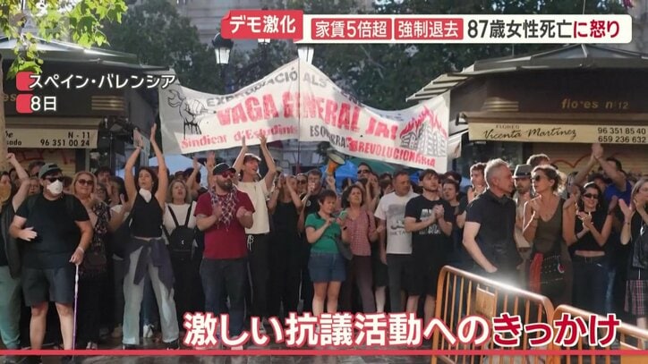 激しい抗議活動へのきっかけ