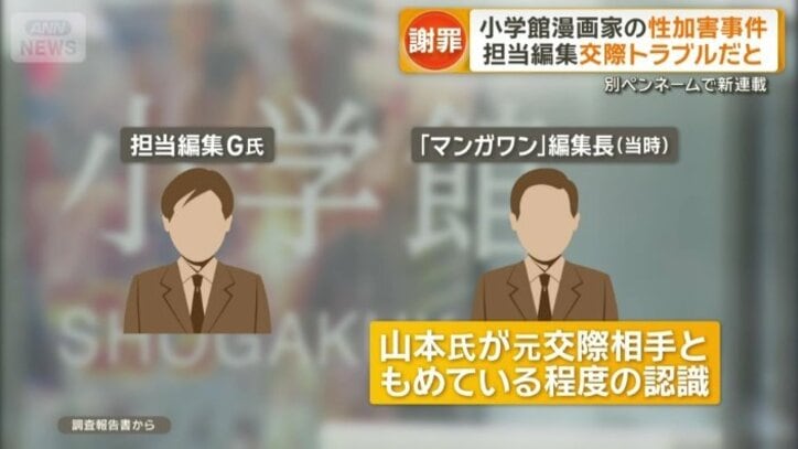 編集長の認識は