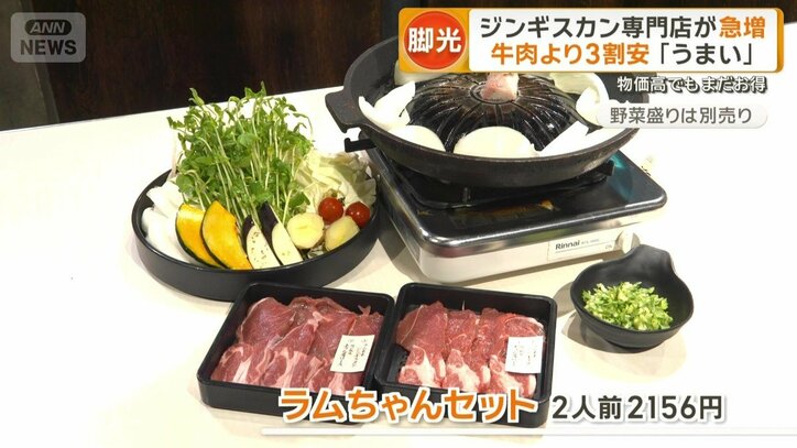 看板商品の豪州産肩ロースや赤身を楽しめるセット