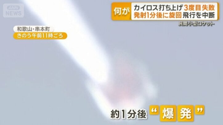 発射1分後に飛行を中断