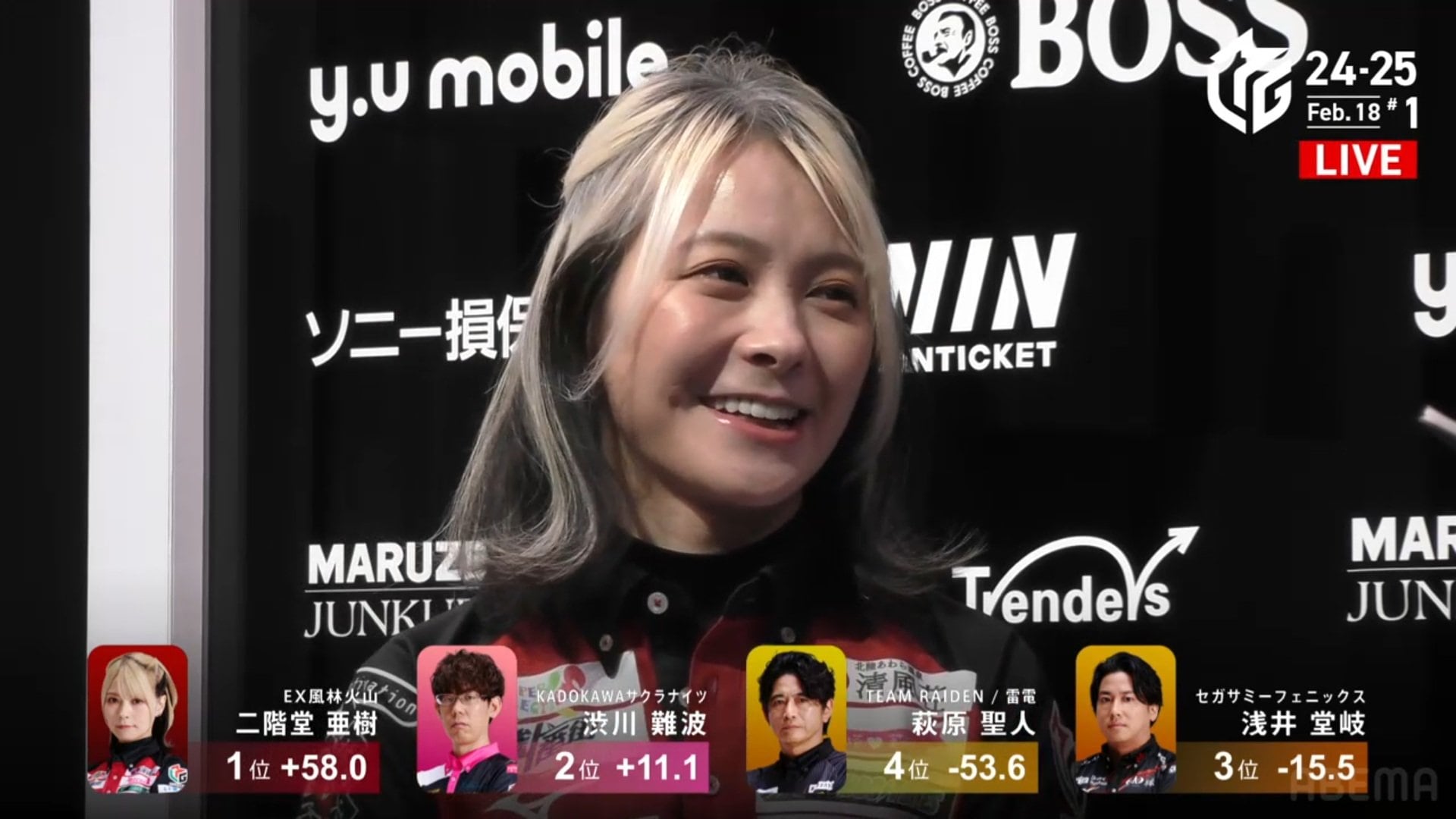 Mリーグ】「目を丸くしていましたね…」格闘倶楽部『伊達朱里紗