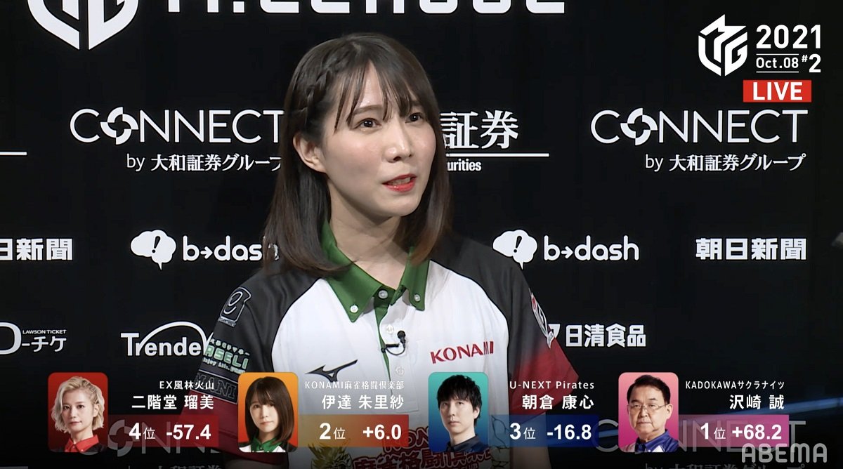 ルーキー伊達朱里紗、2着デビューに「楽しかったぁ」凛々しい表情と