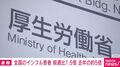 全国のインフル患者 前週比1.5倍 去年の約5倍