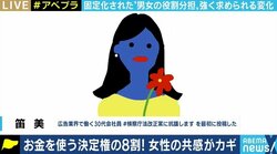 「偏見が広まってしまうと、会議などでますます発言しにくくなる」森会長発言に笛美氏