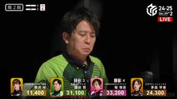 ドラ切りプッシュなんて、やめてよ…ゴリ押しされた秀才雀士の顔が絶体絶命すぎてファン爆笑／麻雀・Mリーグ